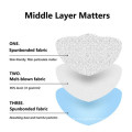 3ply Disposable Mask Best Selling